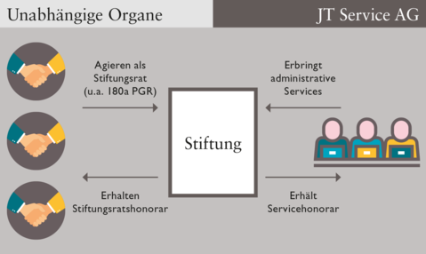 kunde-werden.png